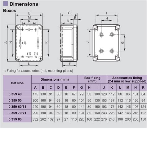 calculate depth junction box|junction box size in mm.